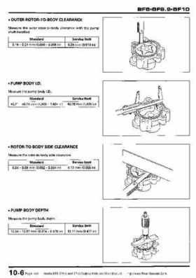 Honda BF8, BF9.9 and BF10 Outboard Motors Shop Manual., Page 160