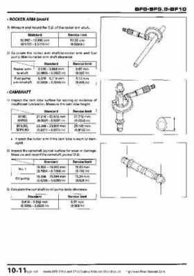 Honda BF8, BF9.9 and BF10 Outboard Motors Shop Manual., Page 165