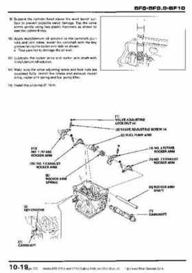 Honda BF8, BF9.9 and BF10 Outboard Motors Shop Manual., Page 173