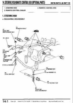 Honda BF8, BF9.9 and BF10 Outboard Motors Shop Manual., Page 226