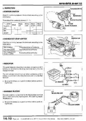 Honda BF8, BF9.9 and BF10 Outboard Motors Shop Manual., Page 235