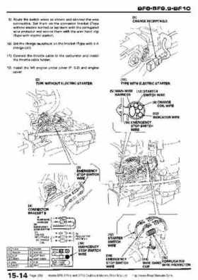 Honda BF8, BF9.9 and BF10 Outboard Motors Shop Manual., Page 256