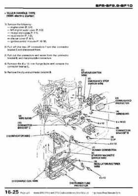 Honda BF8, BF9.9 and BF10 Outboard Motors Shop Manual., Page 281