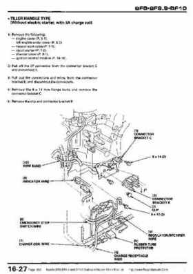 Honda BF8, BF9.9 and BF10 Outboard Motors Shop Manual., Page 283