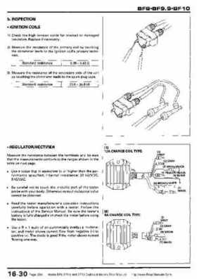 Honda BF8, BF9.9 and BF10 Outboard Motors Shop Manual., Page 286
