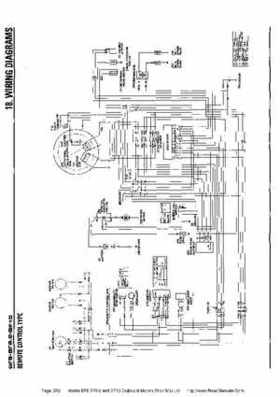 Honda BF8, BF9.9 and BF10 Outboard Motors Shop Manual., Page 292