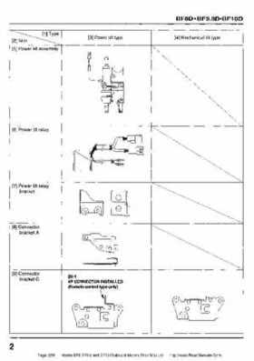 Honda BF8, BF9.9 and BF10 Outboard Motors Shop Manual., Page 298