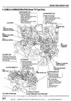 Honda BF8, BF9.9 and BF10 Outboard Motors Shop Manual., Page 309