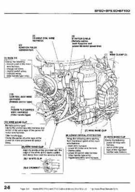 Honda BF8, BF9.9 and BF10 Outboard Motors Shop Manual., Page 310