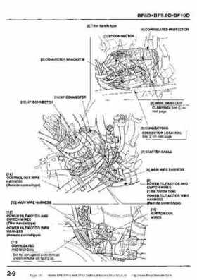 Honda BF8, BF9.9 and BF10 Outboard Motors Shop Manual., Page 311