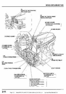 Honda BF8, BF9.9 and BF10 Outboard Motors Shop Manual., Page 313