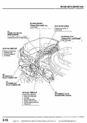 Honda BF8, BF9.9 and BF10 Outboard Motors Shop Manual., Page 315