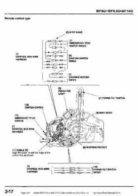 Honda BF8, BF9.9 and BF10 Outboard Motors Shop Manual., Page 319