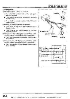 Honda BF8, BF9.9 and BF10 Outboard Motors Shop Manual., Page 376