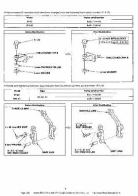 Honda BF8, BF9.9 and BF10 Outboard Motors Shop Manual., Page 382