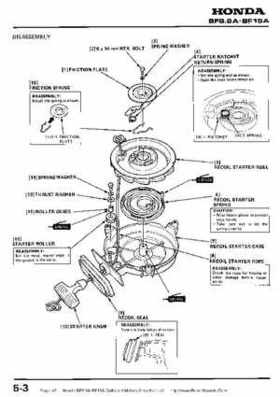 Honda BF9.9A-BF15A Outboard Motors Shop Manual., Page 40