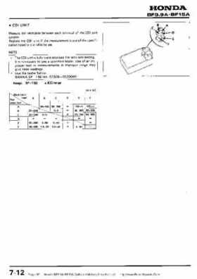 Honda BF9.9A-BF15A Outboard Motors Shop Manual., Page 60