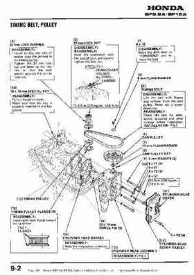 Honda BF9.9A-BF15A Outboard Motors Shop Manual., Page 66