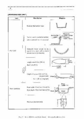 Honda GB30 Outboard Motor Manual., Page 7