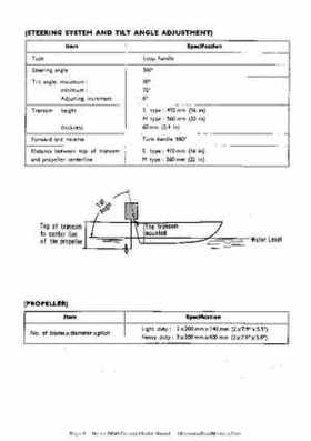 Honda GB40 Outboard Motor Manual., Page 6