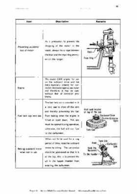 Honda GB40 Outboard Motor Manual., Page 11