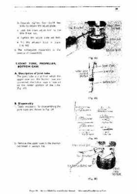 Honda GB40 Outboard Motor Manual., Page 29