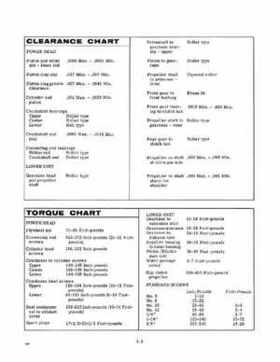 1967 Evinrude Starflite 100 HP Outboards Service Repair Manual 100783 P/N 4360, Page 7