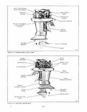 1968 Evinrude Big Twin, Lark 40 HP Outboards Service Repair Manual P/N 4483, Page 6