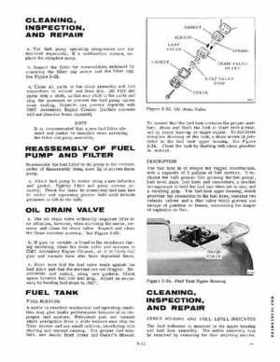1968 Evinrude Big Twin, Lark 40 HP Outboards Service Repair Manual P/N 4483, Page 28
