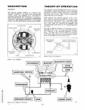 1968 Evinrude Big Twin, Lark 40 HP Outboards Service Repair Manual P/N 4483, Page 32