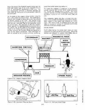 1968 Evinrude Big Twin, Lark 40 HP Outboards Service Repair Manual P/N 4483, Page 33