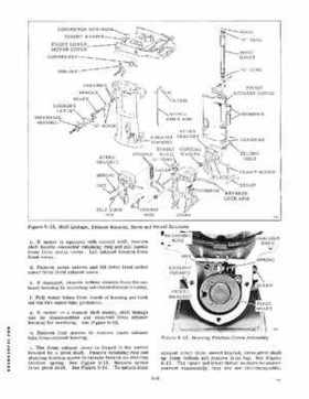 1968 Evinrude Big Twin, Lark 40 HP Outboards Service Repair Manual P/N 4483, Page 61