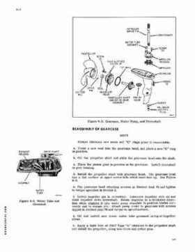 1968 Johnson Outboard Service Repair Manual 1-1/2 (1.5) HP P/N JM-6801, Page 42