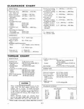 1968 Evinrude Speedifour, Starflite 85HP Service Repair Manual P/N 4486, Page 8