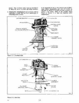 1968 Evinrude Starflite 100 HP outboards Service Repair Manual P/N 4487, Page 5