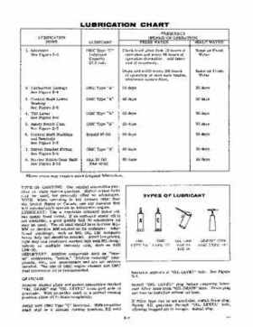 1968 Evinrude Starflite 100 HP outboards Service Repair Manual P/N 4487, Page 9