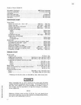 1969 Johnson 115 HP Outboards Service Repair Manual P/N JM-6911, Page 10