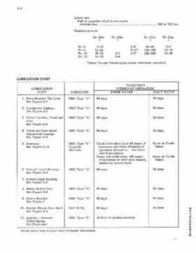 1969 Johnson 115 HP Outboards Service Repair Manual P/N JM-6911, Page 11