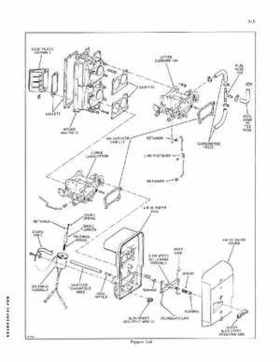 1969 Johnson 115 HP Outboards Service Repair Manual P/N JM-6911, Page 22