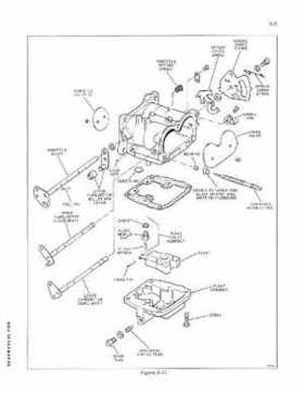 1969 Johnson 115 HP Outboards Service Repair Manual P/N JM-6911, Page 24