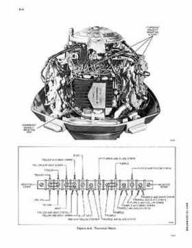 1969 Johnson 115 HP Outboards Service Repair Manual P/N JM-6911, Page 35