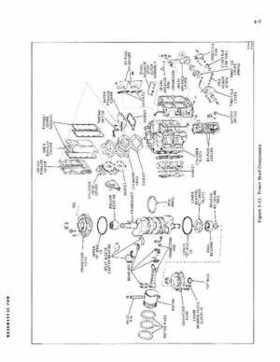 1969 Johnson 115 HP Outboards Service Repair Manual P/N JM-6911, Page 50