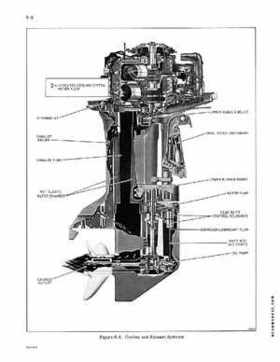 1969 Johnson 115 HP Outboards Service Repair Manual P/N JM-6911, Page 63