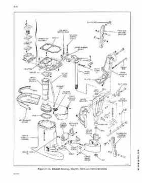 1969 Johnson 115 HP Outboards Service Repair Manual P/N JM-6911, Page 67