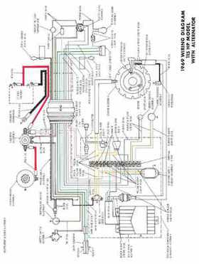 1969 Johnson 115 HP Outboards Service Repair Manual P/N JM-6911, Page 81