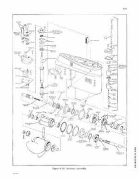 1970 Johnson 115 HP Outboard Motor Service Repair manual P/N JM-7011, Page 74