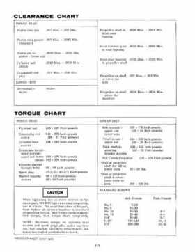 1970 Evinrude Ski-Twin 33 HP Service Repair Manual P/N 4687, Page 6