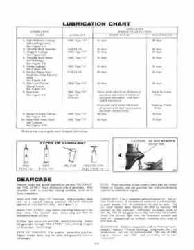 1970 Evinrude Ski-Twin 33 HP Service Repair Manual P/N 4687, Page 7