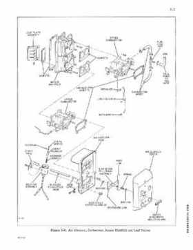 1971 Johnson 125HP outboards Service Repair Manual P/N JM-7111, Page 22