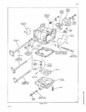 1971 Johnson 125HP outboards Service Repair Manual P/N JM-7111, Page 24